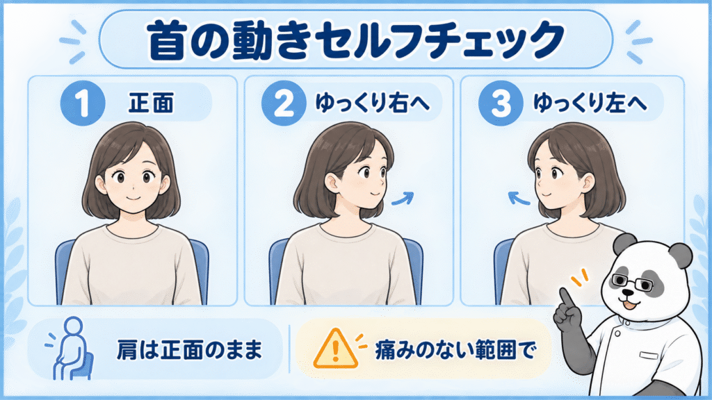 椅子に座り、肩を正面にしたまま首を正面・右・左へゆっくり動かすセルフチェックの図解