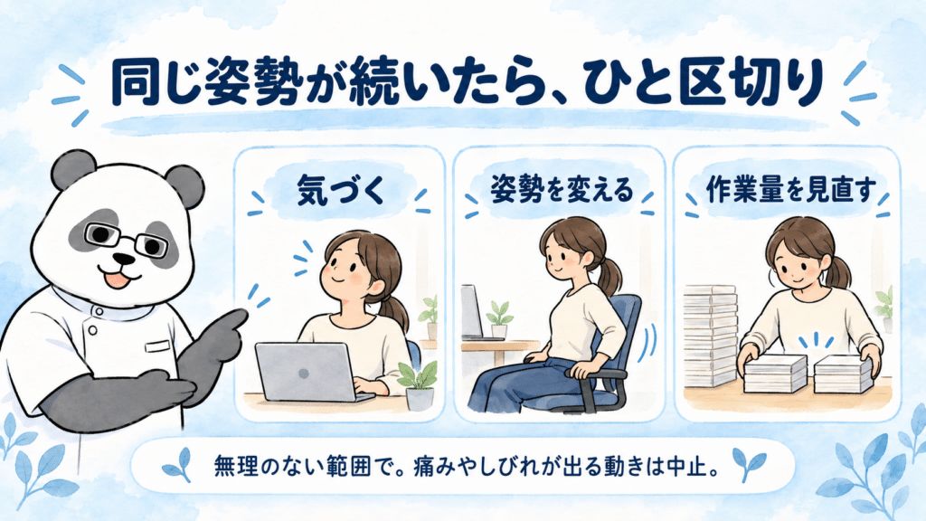 同じ姿勢が続いたことに気づき、姿勢を変える、作業量を見直すという三つの視点。無理のない範囲で行う案内。