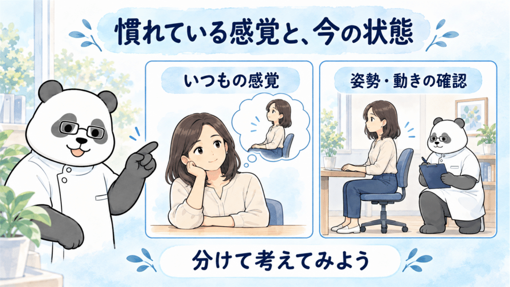 慣れているという感覚と、姿勢・動きの確認を分けて考える図