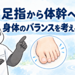 パンダ施術者と足指、足首・股関節・体幹を示した全身図。足元から身体全体のバランスを考える見出し画像。
